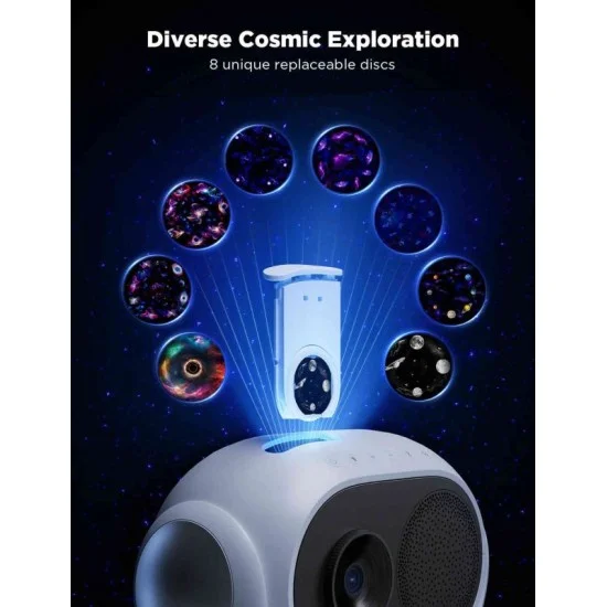 Govee Galaxy Star Projector for Room with Replaceable Optical Film Discs